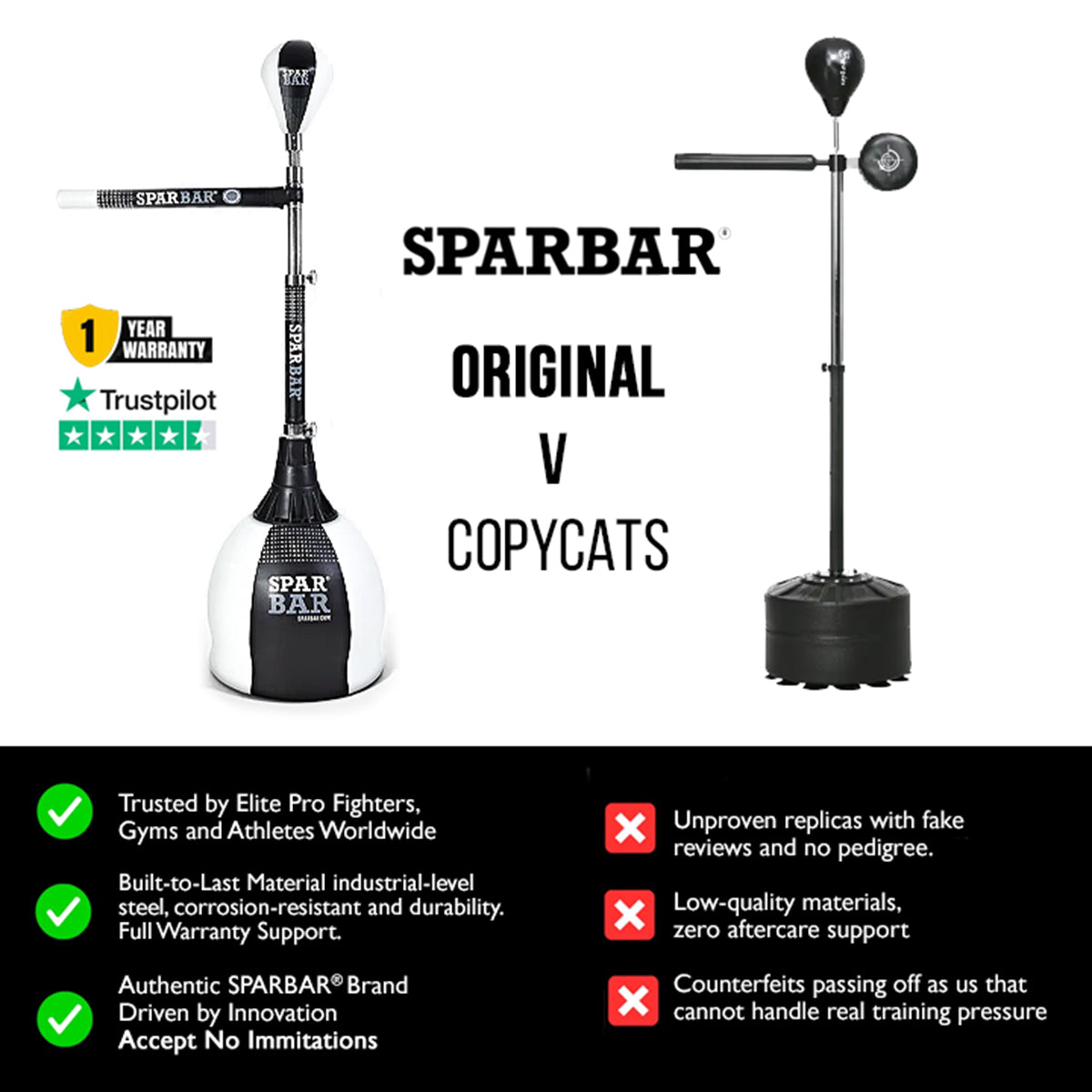 SPARBAR® PRO 7.0 - CLASSIC EDITION - Yellow/black